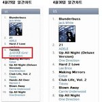 아이튠즈 <b>차트</b> 잘 몰라서그러는데 질문