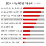 여자들 생각진짜 ㅉㅉ