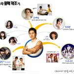 유명 트레이너 ^ ^ 김지훈 트레이너를 아시나요~?