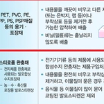 ★<b>동참</b>해주세요★