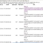 폰이새벽에 자기혼자 데이터를다썻네요