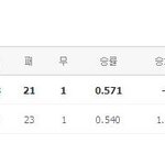 고맙습니다 <b>lg</b>