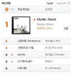 ★★뱅걸 쩌리 에프엑스 음원 승리!^^