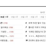주간 베스트 1위 흡연 vs 비흡연 글의 진실