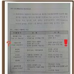 복지부 '포괄수가제는 <b>의료</b>의 질을 떨어뜨린다' ?