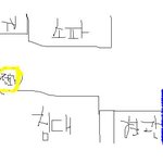 우리 집엔 귀신이 산다! 5