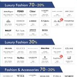 면세점은 역시 신라면세점이 甲인듯.. 블루<b>세일</b>~