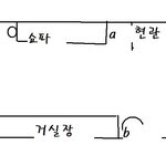 100% 실화.. 딸이 본.. 귀신