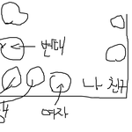 @@100%리얼 대전버스 안에 변태조심(사진 有)