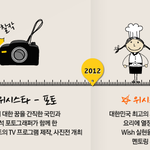 요리에 대한 꿈을 이루는 과정을 도와주는 프로젝트