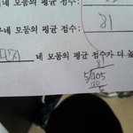 <b>b1a4</b> 바로 수학점수 유출