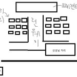 미래가 보이는 소름돋는 경험 여러분도 있으세요?