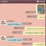 ★★★4살,5살차이나는오빠들과의일상★★★