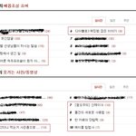 토마토 재워놨다