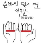 요즘 학생들은 모를 <b>학창</b>시절 공감