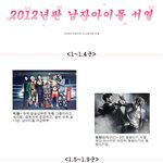 ☆☆☆☆2012년 남자아이돌 <b>서열</b>☆☆☆☆