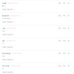 <b>엘프</b>들 불쌍해ㅠㅠㅠㅠㅠㅠ