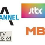 [유디치과]유디치과에 과장보도 하는 치협, 떨고있는 국민은 <b>뒷전</b>?