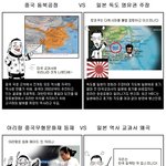<b>역사</b>왜곡 만화. 대한민국 국민이라고 생각하면 볼 것.