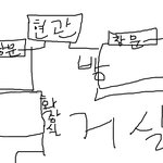 여자분들 집에 혼자있을때 덥다고 <b>창문</b> 함부러 열어두지 마세요 정말...