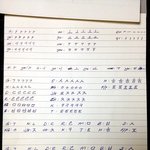 한글 처음 배운 예비 남편님의 문자