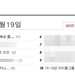 bana에게 욕하지 <b>말아</b>주세요