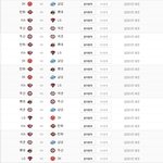 다음주 <b>lg</b>는