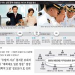 제2연평해전 사실은 이렇습니다