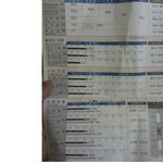 저체중 <b>복부</b> 비만은 뱃살 어떻게 해야 빠지나요 ?