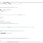 인티에계속<b>수위</b>글올라오니깤ㅋㅋㅋㅋㅋㅋ