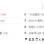 븉,캉,소원,원덮,바나,인슾,<b>엔젤</b>,엞,베이비,비비씨 등 모든팬덤...