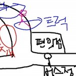 남자들 길에서 왜 .. ?