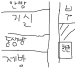 엄마가바람피는것같아요..