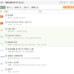 3주차에 멜론주간1위 원더걸스!