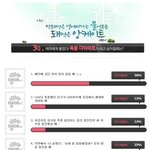 예전엔 살쪄도 이쁘다더니 뚱뚱하다고 살빼라는 남친???