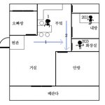 <b>수달</b>이 겪은 이런 저런 이야기3(무서운 사진無,설명그림有)
