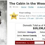 6월 개봉작중, 해외에서 먼저 인정받은 영화?