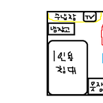 정말 이상한 고시원 주인아저씨.. 어떡하면 좋을까요ㅠㅠ