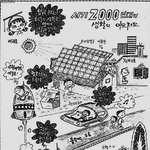 60년대에 <b>상상</b>한 2000년대의 모습