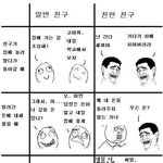 일반<b>친구</b><b>vs</b>친한<b>친구</b>