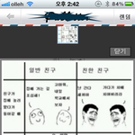 ★★★친한친구와 <b>일반</b>친구 차이점★★★
