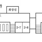 수달이 겪은 이런 저런 이야기4(무서운 사진無,설명그림有)