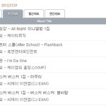 ★★★ 애프터<b>스쿨</b> 사재기했네 ★★★
