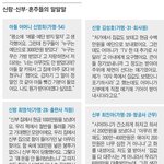 예단땜에 갈라서는게 50퍼 이상.