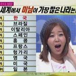 세계에서 <b>미남</b>이제일많은나라는?