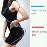 남녀 <b>s</b>라인의 기준 ㅋ