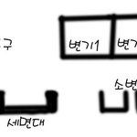 ★★★ 독서실에서 돌+i된 사연 ★★★