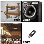 과거1912모습과 현재2012모습