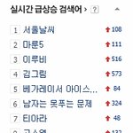네이버 실시간 검색어 1위가