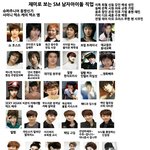 ★★★재미로보는 sm <b>yg</b> jyp 남자아이돌 직업★★★★★★